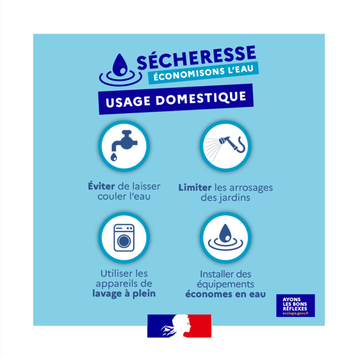 22096-Ecogestes secheresse_RS carre_